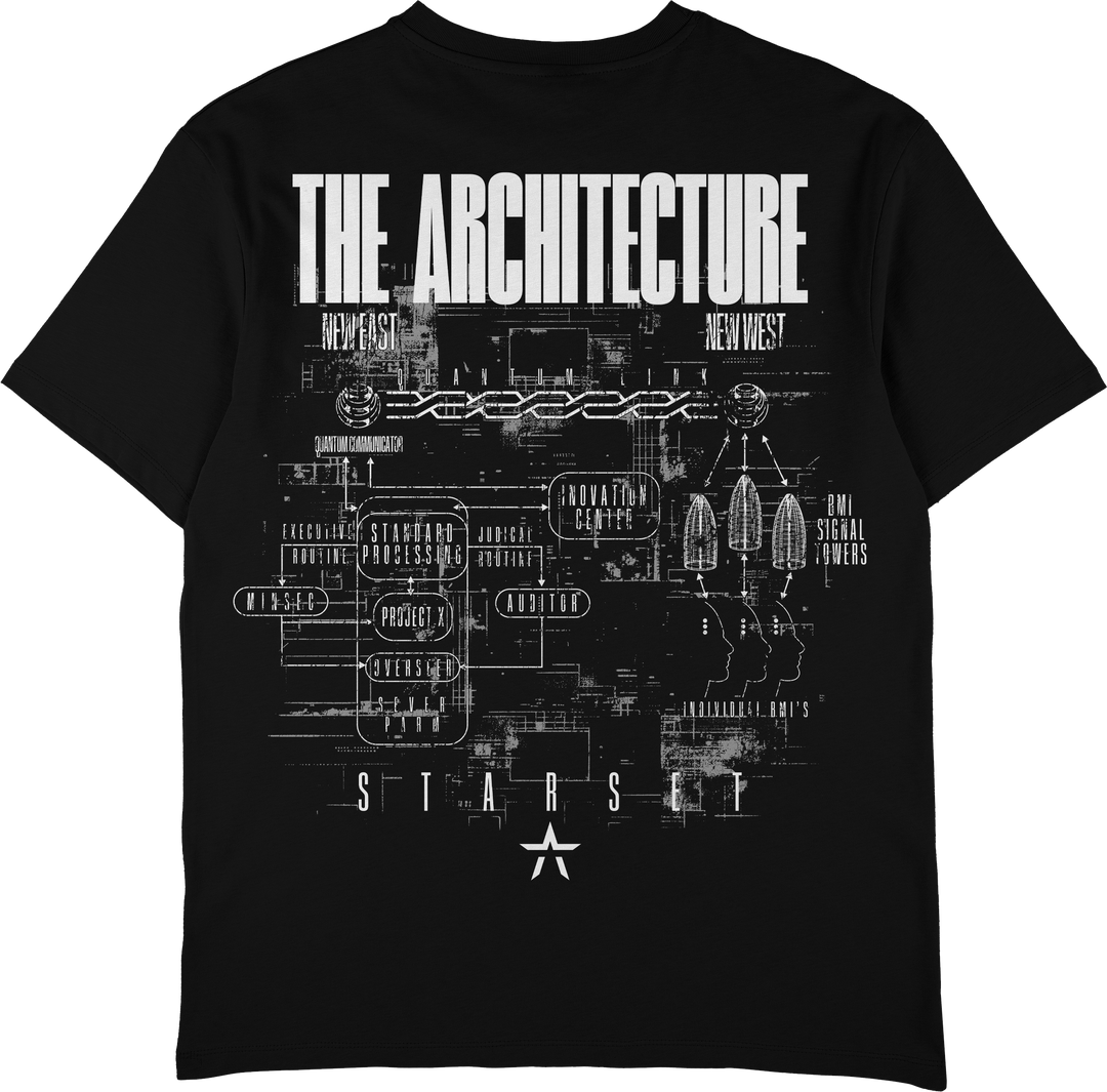 ARCHITECTURE T